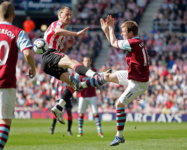 市场运营 市场运营